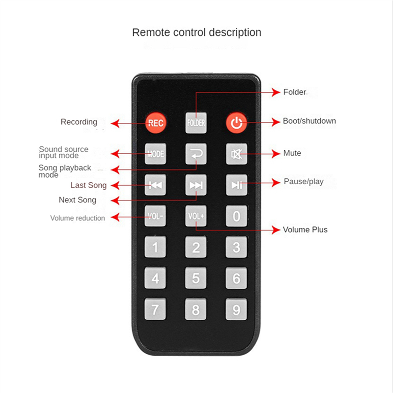 Audio Music Player - CJSD-2X reprodutor de áudio digital bluetooth