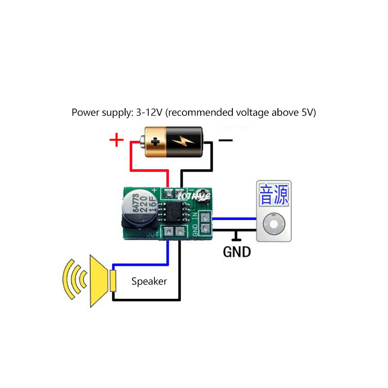 Placa amplificadora de potênci - Audio Music Player avaliação e preço